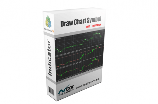 Indicador: Draw Chart Symbol