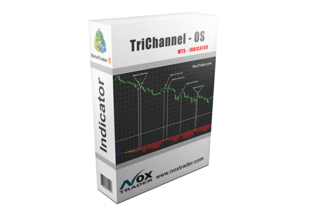 Indicador: TriChannel – OS